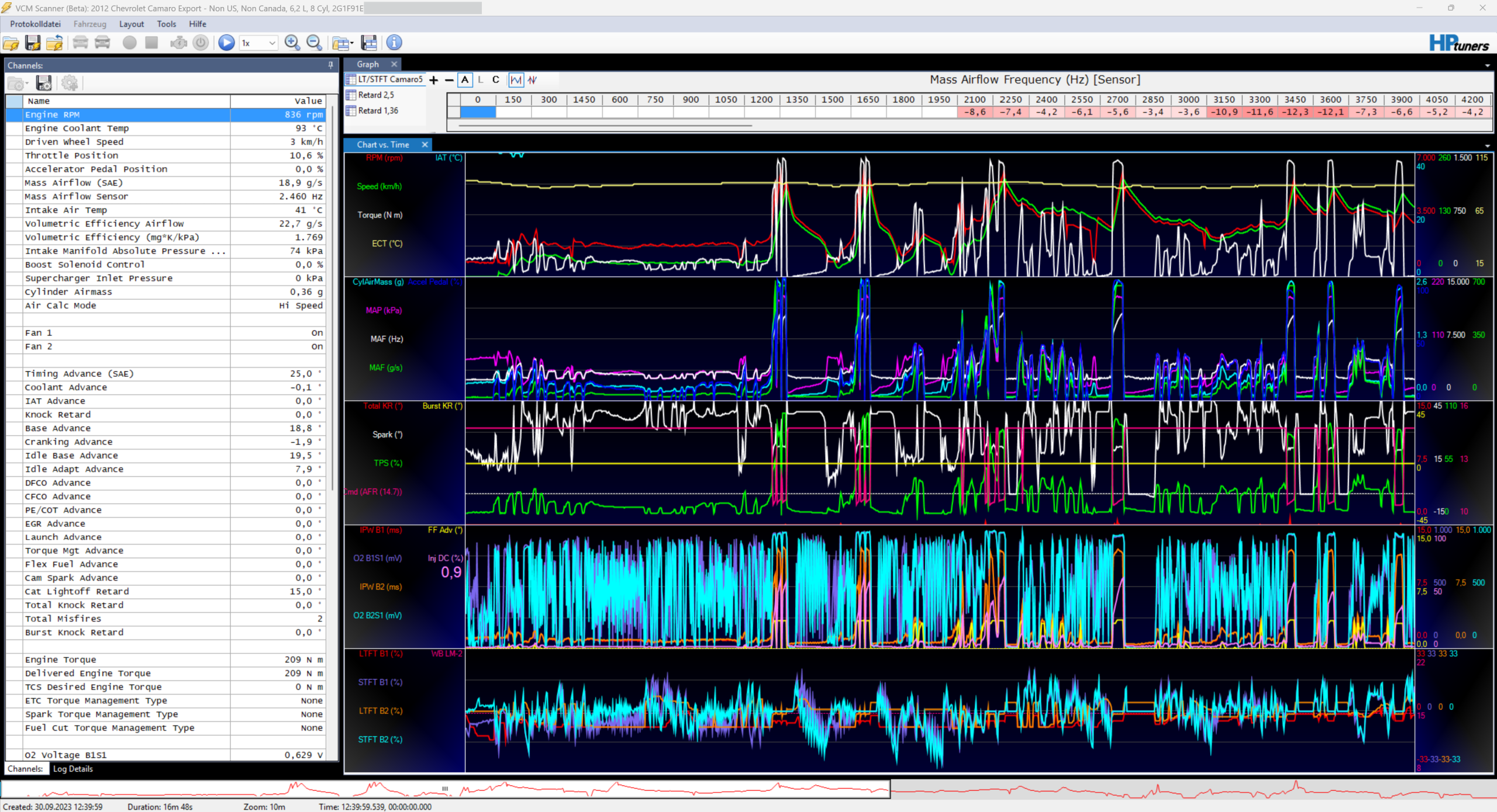 HP Tuners VCM Scanner Screenshot